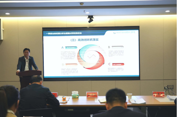 駐馬店市產(chǎn)業(yè)投資集團(tuán)有限公司召開(kāi)2022年第一季度業(yè)務(wù)經(jīng)營(yíng)分析會(huì)暨項(xiàng)目建設(shè)推進(jìn)會(huì)771.png